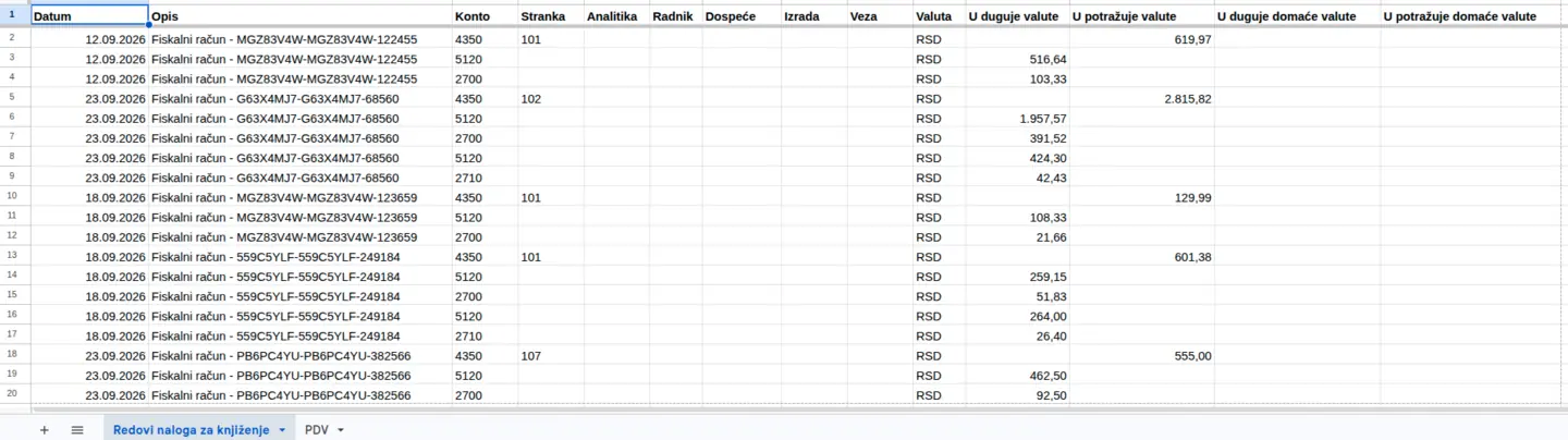 Izvezen Excel za Minimax: redovi naloga za knjiženje