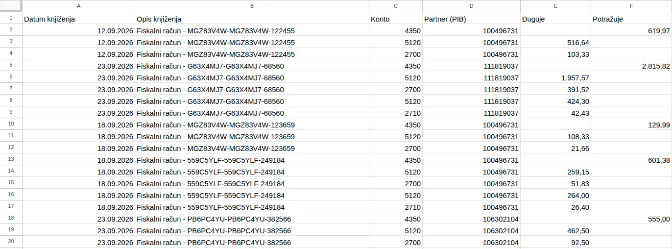 Izvezen Excel za Opšti excel: redovi naloga za knjiženje